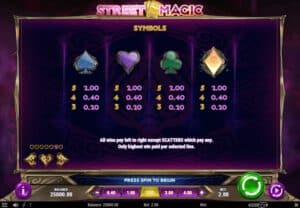 Street Magic Microgaming สล็อตจาก PG SLOT สล็อตโจ๊กเกอร์ ดาวน์โหลด Joker123