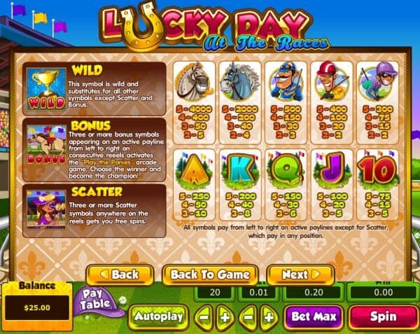 Lucky Day At The Races Pragmatic Play joker slot