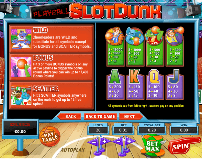 Slot Dunk Slot Pragmatic Play joker gaming