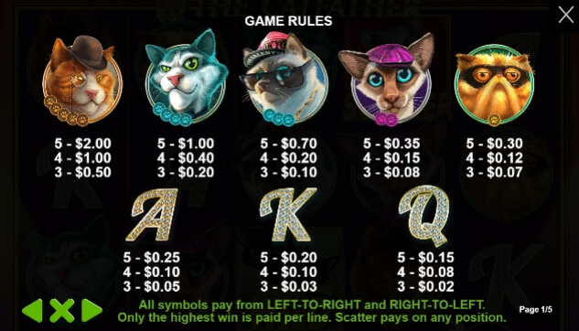 The Catfather Pragmatic Play joker slot