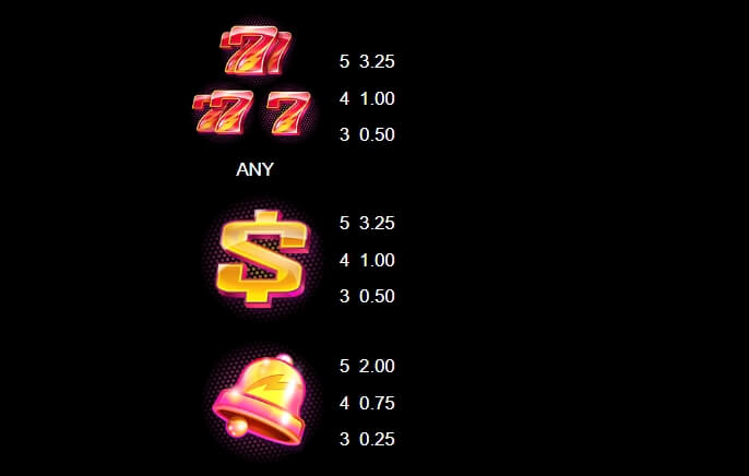 Zee Strike MICROGAMING joker123th