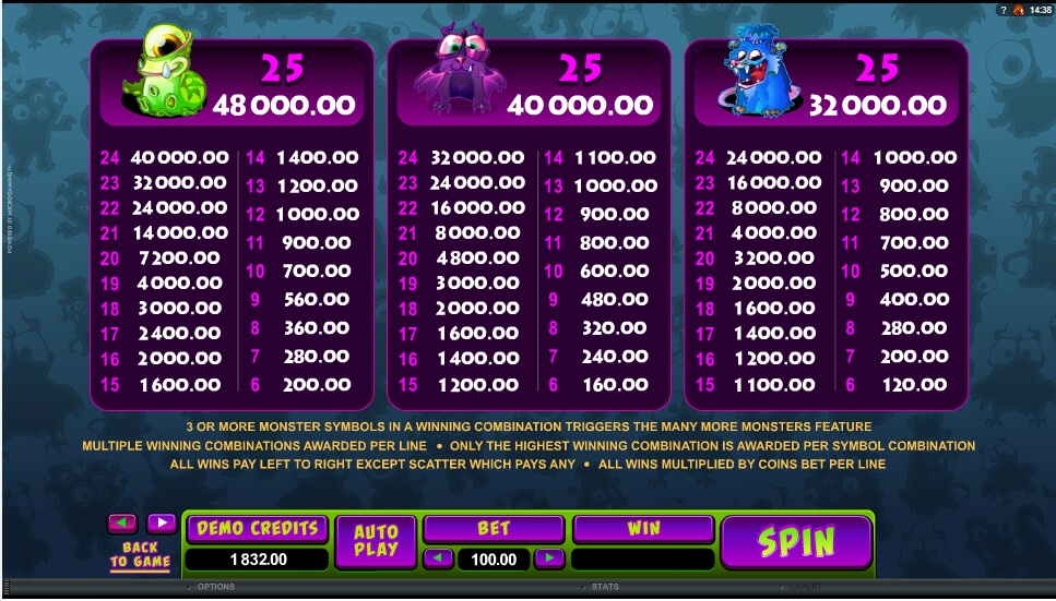 So Many Monsters MICROGAMING joker slot