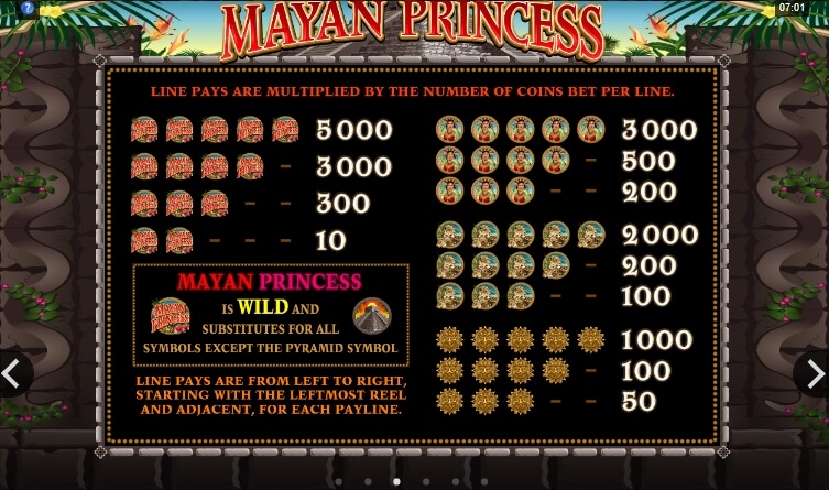 Mayan Princess MICROGAMING joker gaming