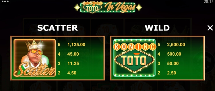 Koning Toto In Vegas MICROGAMING joker gaming