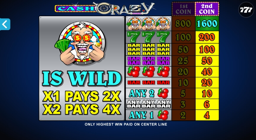Cash Crazy MICROGAMING joker gaming