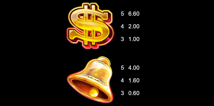 9 Masks of Fire HyperSpins MICROGAMING joker สล็อต 888