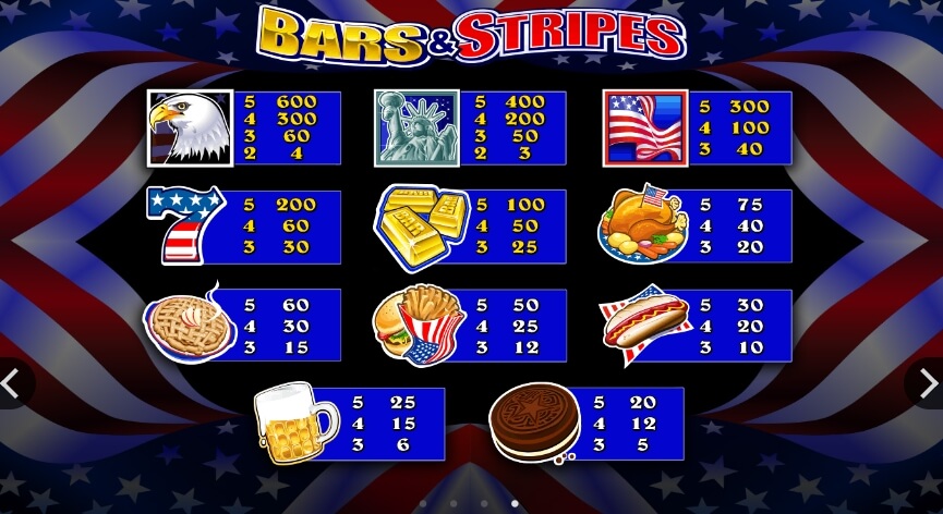 Bars & Stripes MICROGAMING joker123th