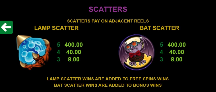 Boogie Monsters MICROGAMING สล็อต joker