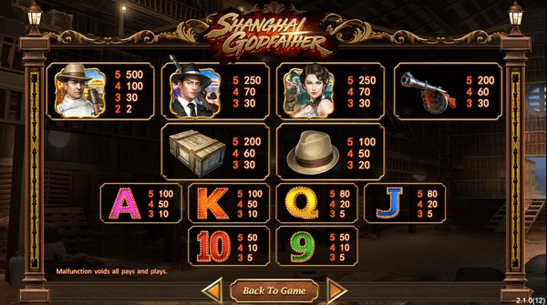 Shanghai Godfather SimplePlay joker สล็อต 888