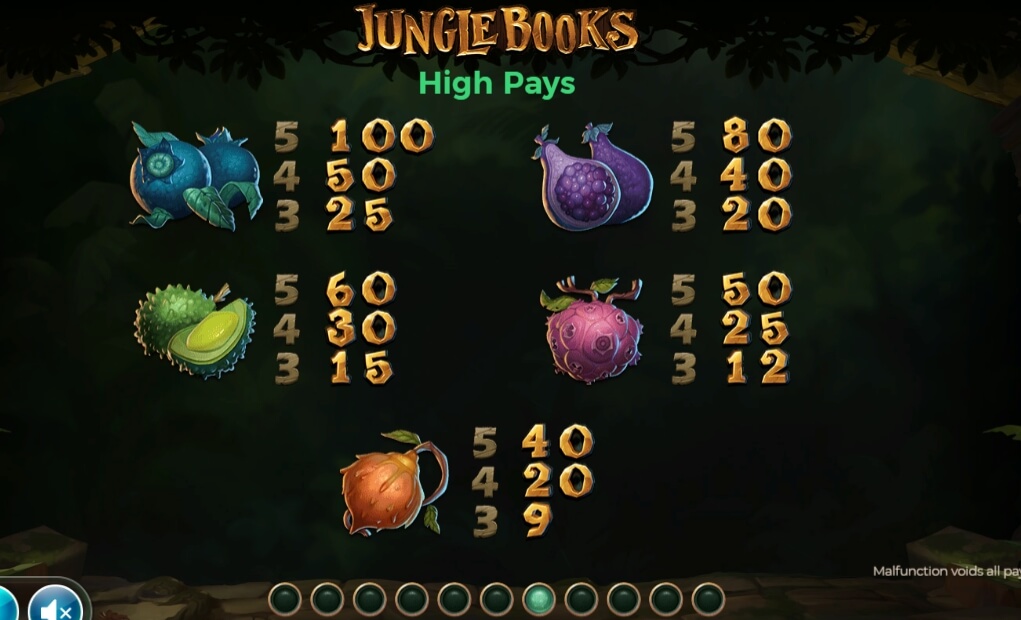Jungle Books Yggdrasil joker2929