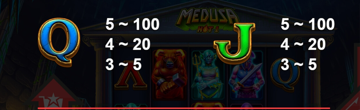 Medusa Hot 1 Yggdrasil joker123 net