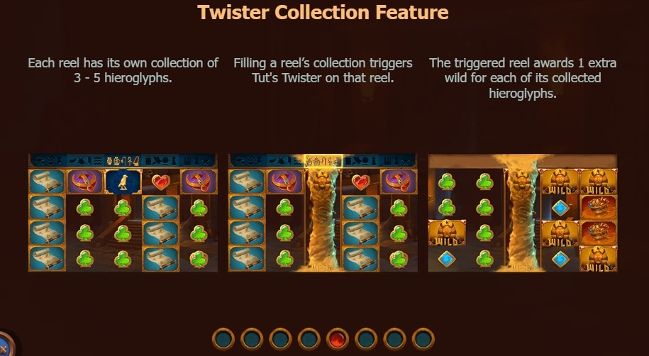 Tut's Twister Yggdrasil โจ๊กเกอร์ 123