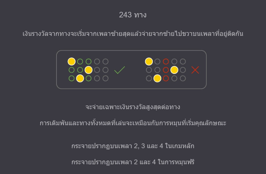 Africa XUP Microgaming โจ๊กเกอร์ 888