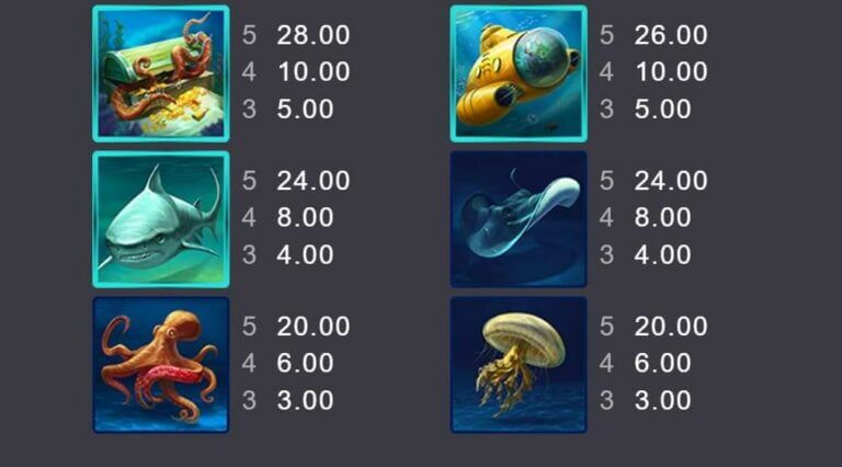 Aquanauts Microgaming โจ๊กเกอร์ 888