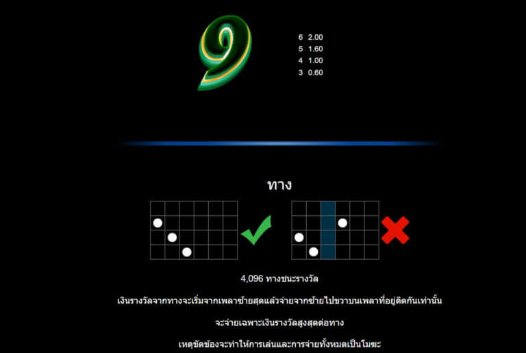 Gold Blitz Microgaming ทางเข้า joker123