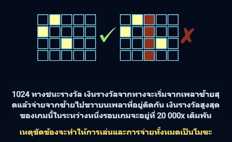 Masters of Valhalla Microgaming สล็อต 1234 joker