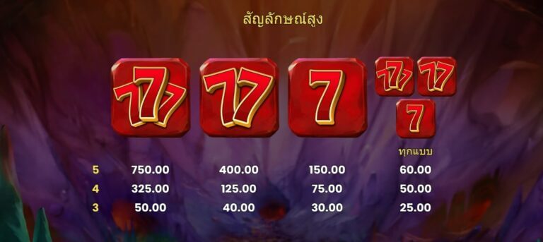 Money Mines Microgaming ทางเข้า joker123