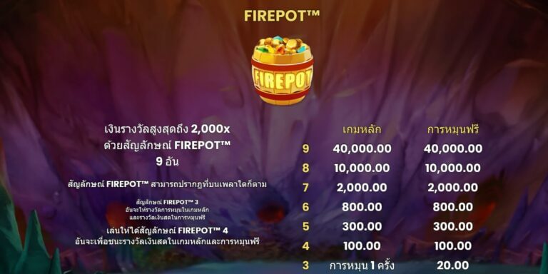 Money Mines Microgaming โจ๊กเกอร์ 123