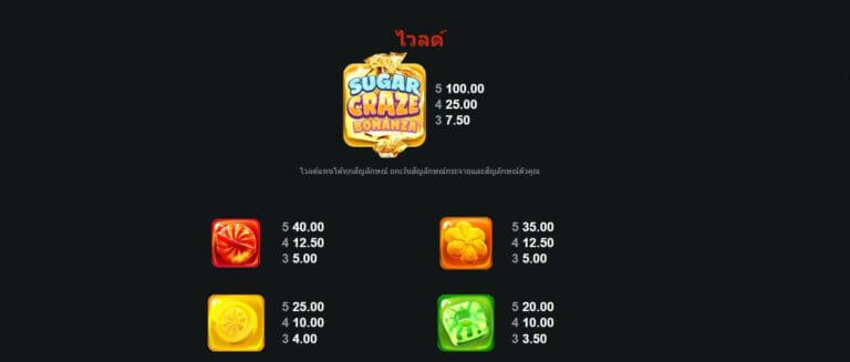 Sugar Craze Bonanza Microgaming โจ๊กเกอร์ 123