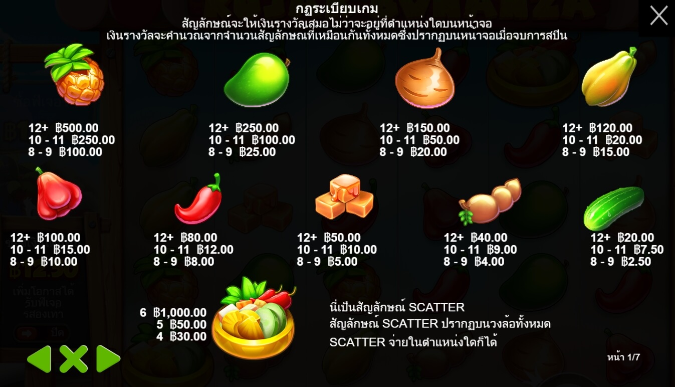 Rujak Bonanza Pramatic Play สล็อต joker123